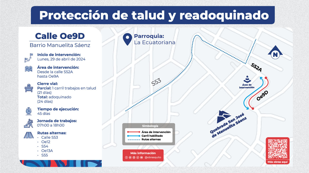 2024_04_30_PTOTECCION_TALUD_BARRIO_MANUELITA_SAENZ