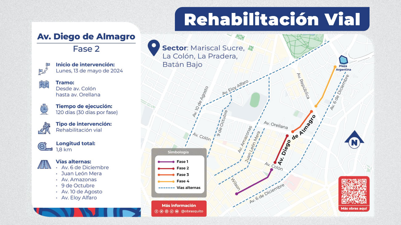 2024_05_10_AV_DIEGO_ALMAGRO_REHABILITACION_VIAL