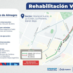 Plan de rehabilitación vial avanza: retorna la circulación normal en la calzada sur-norte de la av. Diego de Almagro e inicia la rehabilitación en la calzada norte-sur