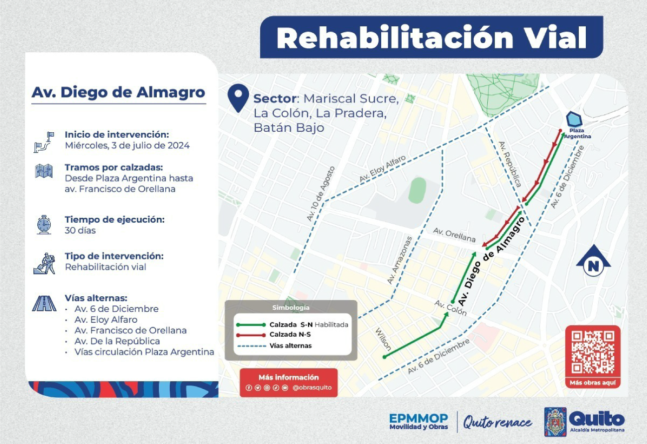 2024_07_02_REHABILITACIO_VIAL_AV_DIEGO_DE_ALMAGRO
