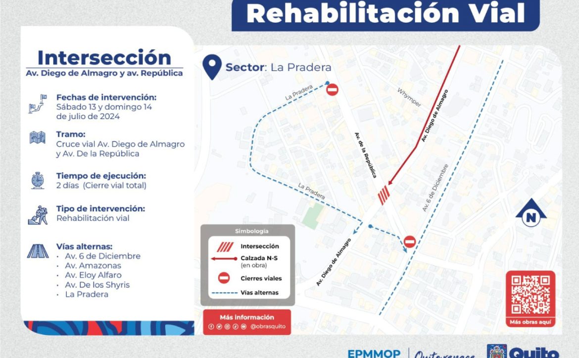 2024_07_10_REHABILITACION_VIAL_AV_REPUBLICA_AV_DIEGO_ALMAGRO