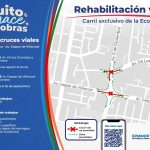 Cierre temporal de cruce vial en la av. 6 de Diciembre por obras en la Ecovía