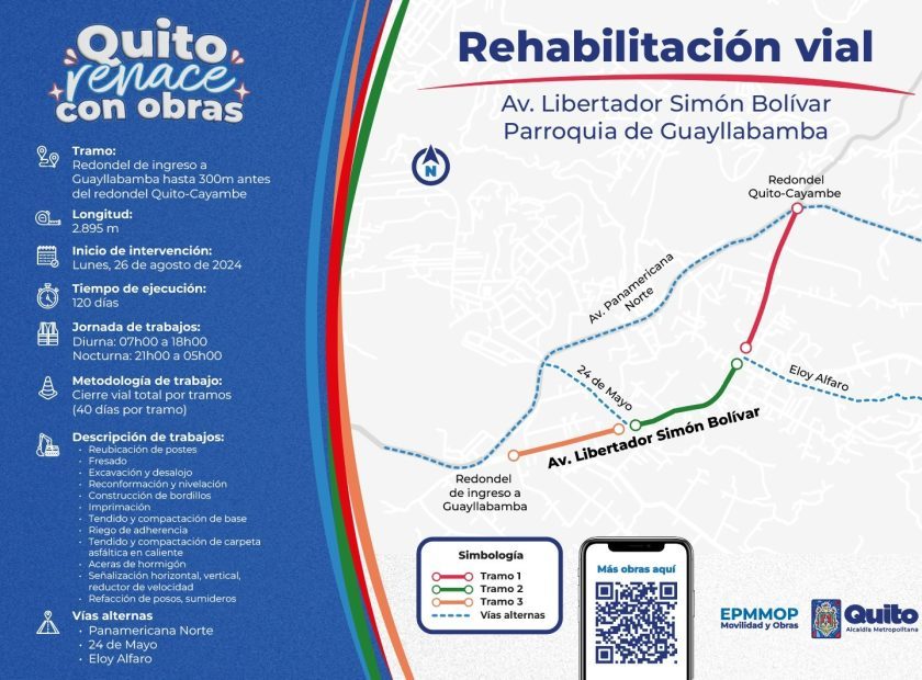 2024_08_22_AV_SIMON_BOLIVAR_PARROQUI_GUAYABAMBA