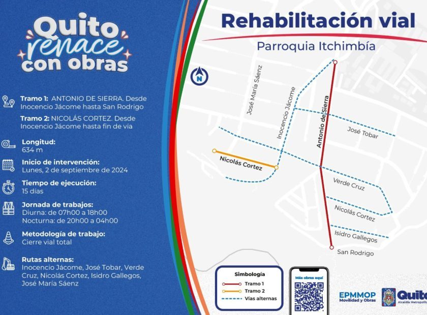 2024_08_30_REHBILITACION_PARROQUIA_ITCHIMBIA