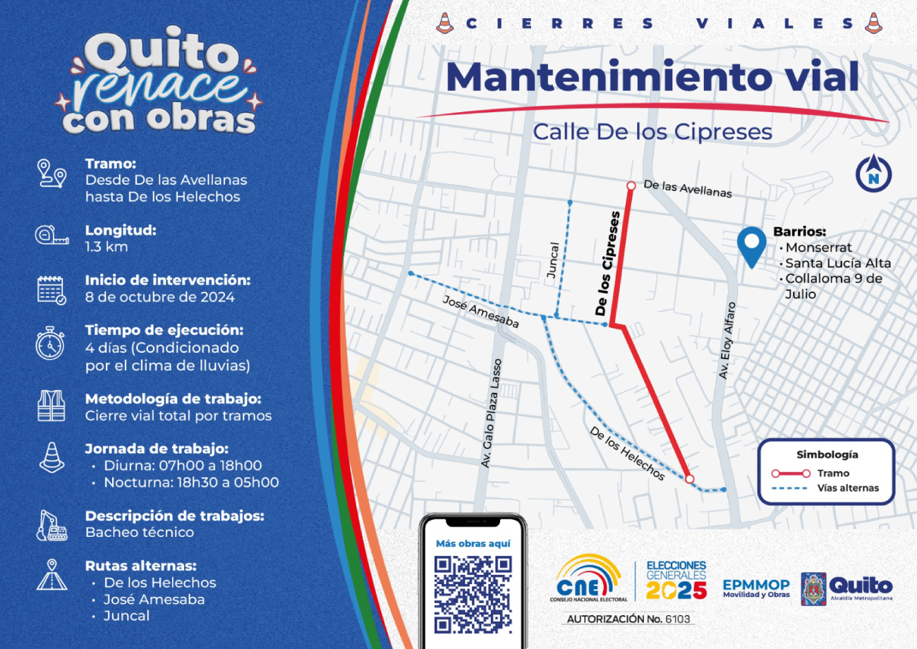 2024_10_08_REHABILITACION_VIAL_AV_CIPRESES