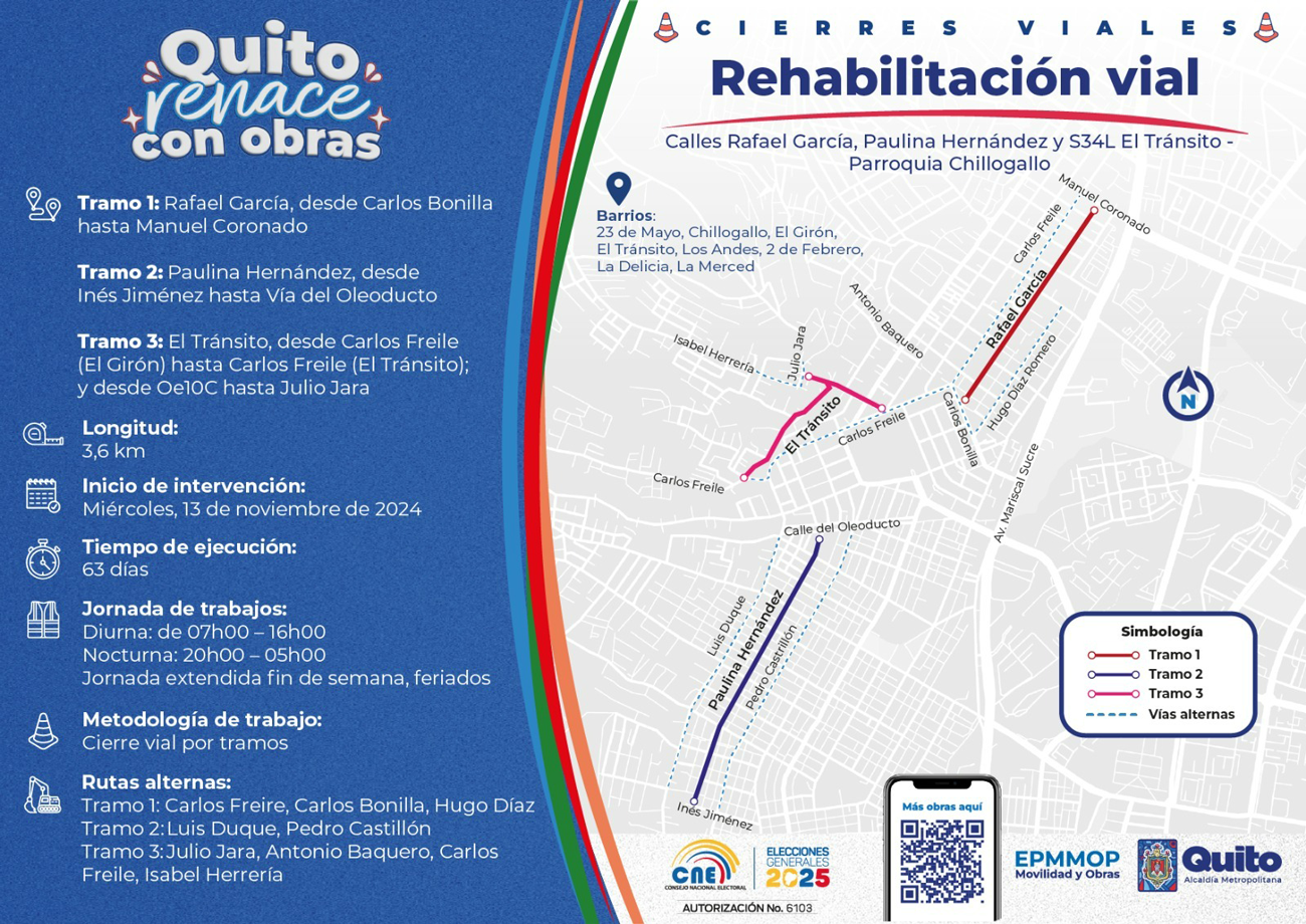 2024_11_15_REHABILITACION_VIAL_CHILLOGALLO