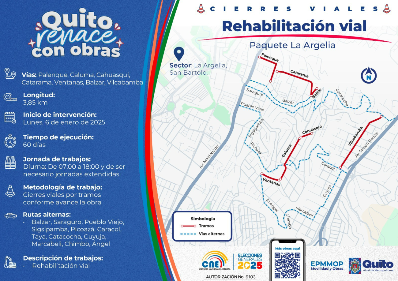2025_01_07_REHABILITACION_VIAL_PAQUETE_LA_ARGELIA