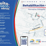 Municipio continúa con la rehabilitación vial en los barrios del sur de Quito