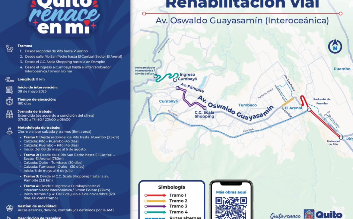 2025_05_05_REHBILAITACION_VIAL_INTEROCEANICA