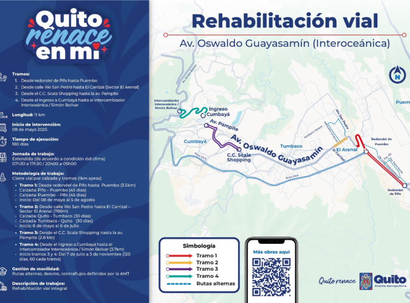 2025_05_05_REHBILAITACION_VIAL_INTEROCEANICA