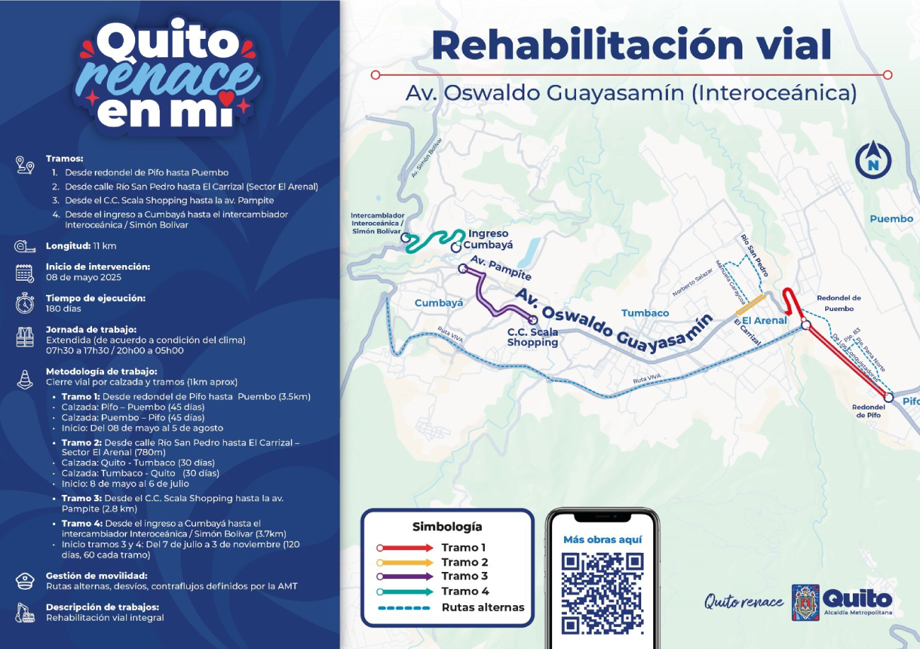 2025_05_05_REHBILAITACION_VIAL_INTEROCEANICA